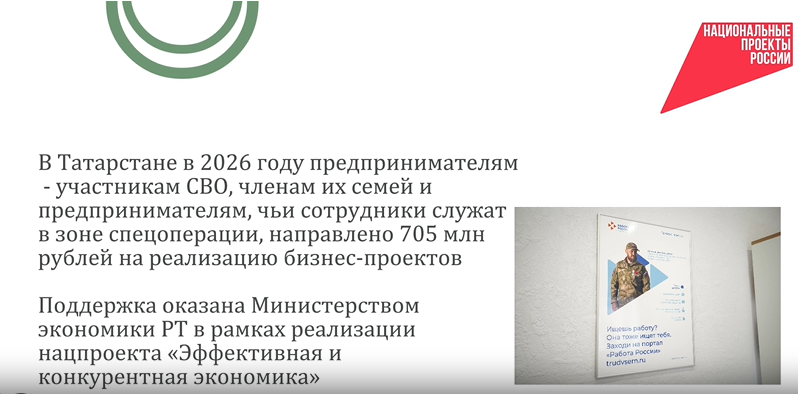 Татарстан направил 705 миллионов рублей на поддержку бизнеса участников СВО и их семей