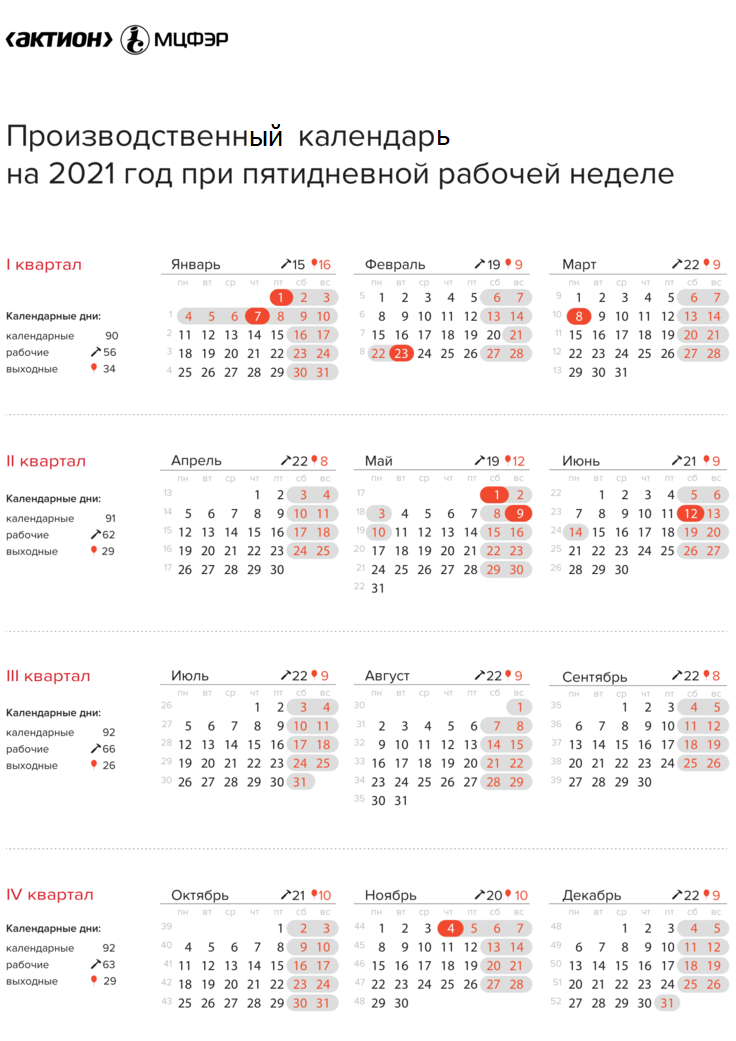 Роструд про рабочие и выходные дни в 2021 году