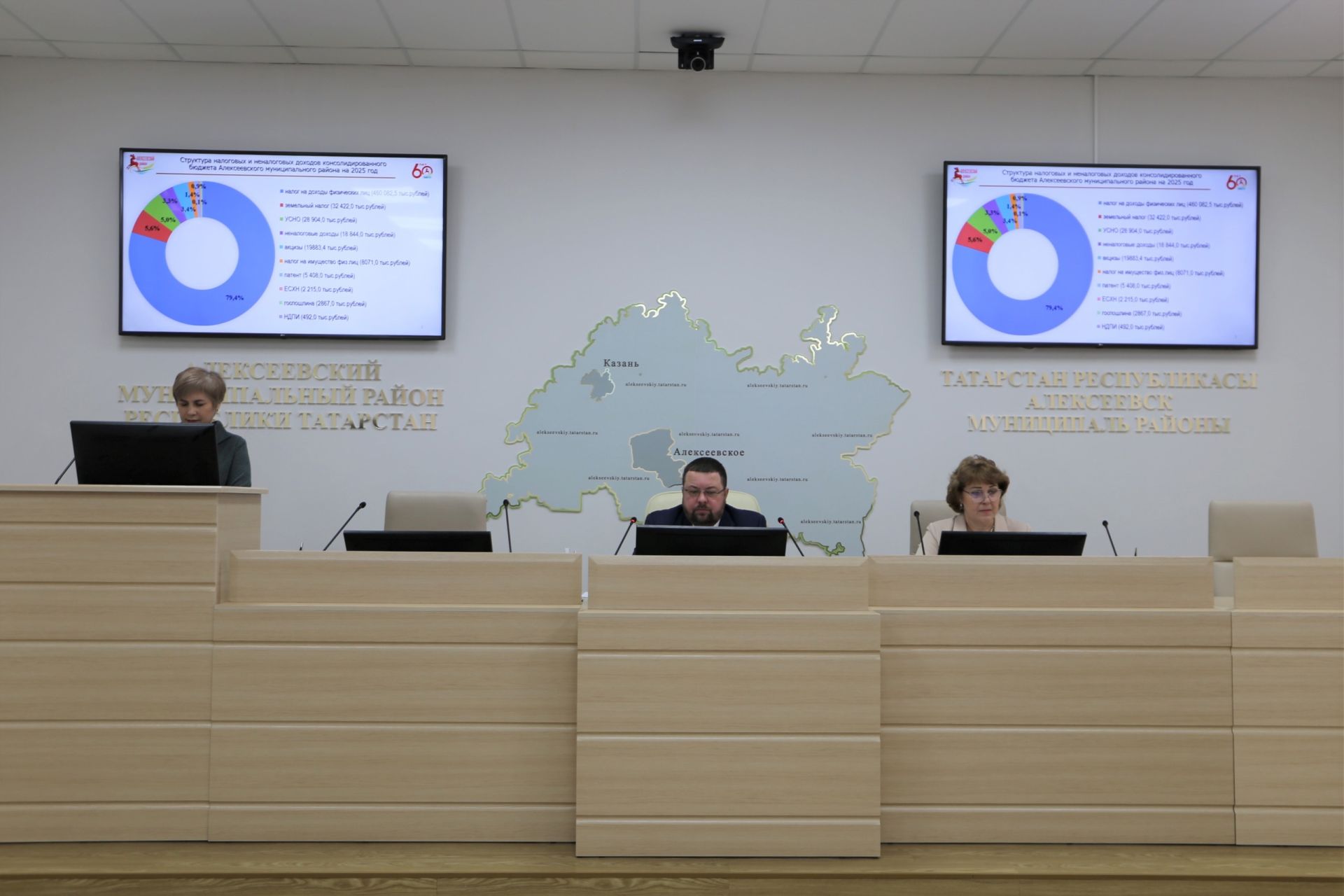 В Алексеевском районе состоялось 41 заседание Совета
