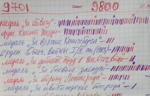 Житель Алексеевского района восстанавливает судьбы фронтовиков Великой Отечественной войны