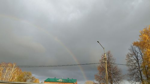 Прогноз погоды на 20 октября
