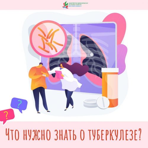Туберкулёз: 74 миллионов жизней в период с 2000 года было спасено благодаря эффективным методам диагностики и лечения