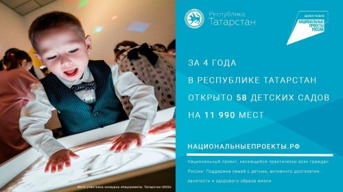 В Татарстане на мероприятия национальных проектов в 2023 году было направлено 46 млрд