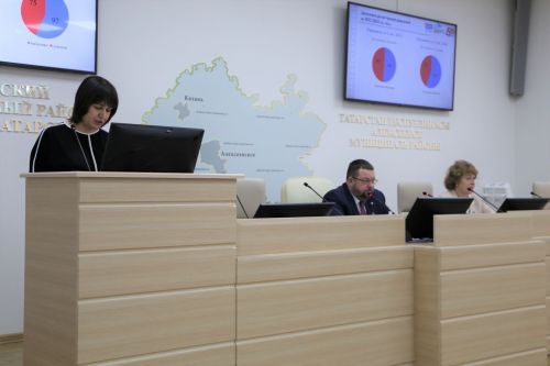 В Алексеевском районе состоялось 41 заседание Совета