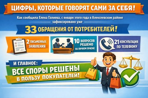 Советы эксперта, как вернуть  деньги за некачественную покупку