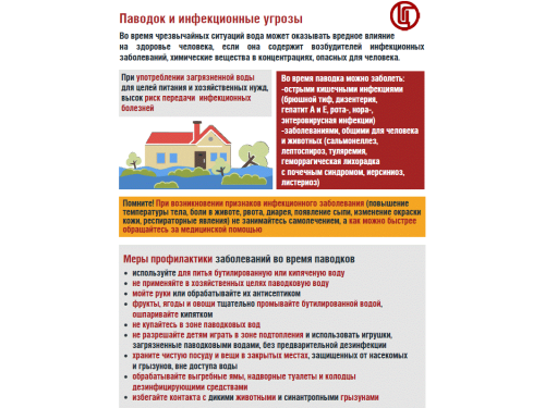 Памятка для жителей: Роспотребнадзор дал рекомендации по гигиене в период паводка
