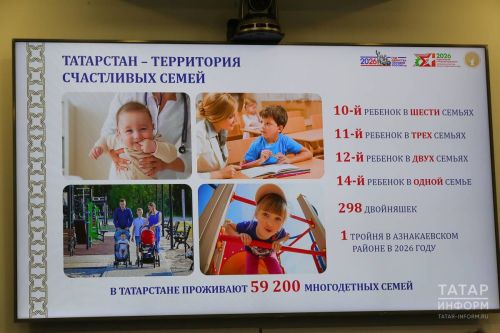 Как в Татарстане отметят «Семейную неделю»