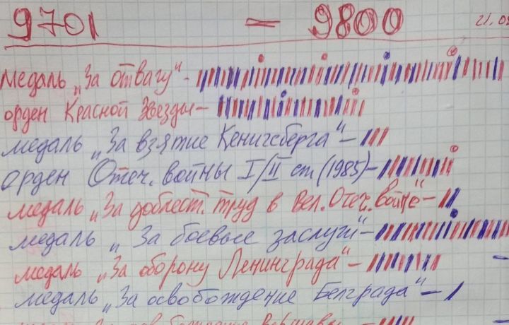 Житель Алексеевского района восстанавливает судьбы фронтовиков Великой Отечественной войны