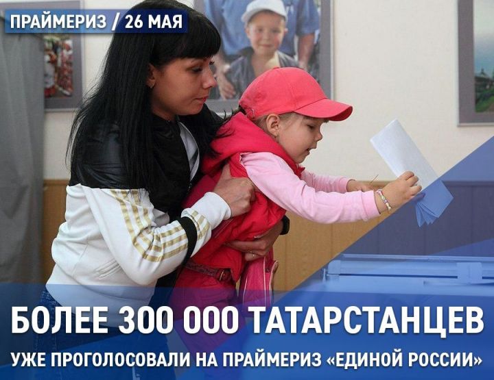 Свыше 10,2% татарстанцев проголосовали на праймериз «Единой России» к 15 часам