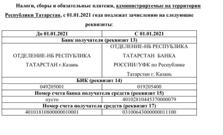 Информационная листовка от налоговой инспекции Алексеевского района
