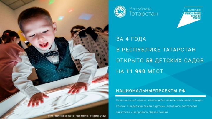 За 4 года в РТ по нацпроектам построили десятки детсадов и благоустроили сотни парков