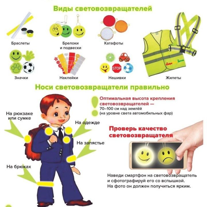 Безопасность в темноте: как световозвращатели делают вас видимым