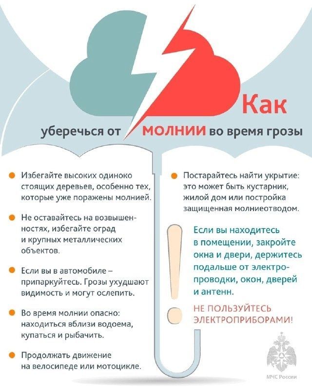 Прогноз погоды на 14 мая в Республике Татарстан — экстренное предупреждение МЧС
