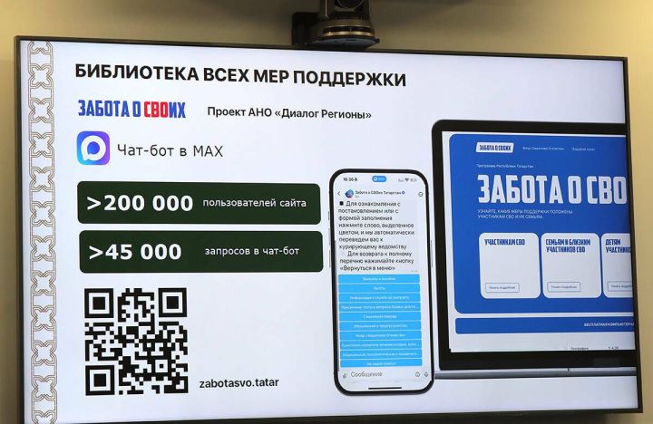 В Татарстане подвели итоги работы ресурсов для бойцов СВО