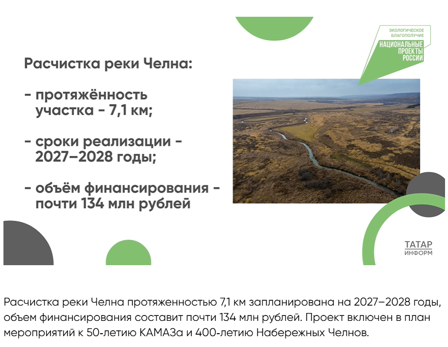 асчистка русла реки Мелекеска в Набережных Челнах в рамках федерального проекта «Вода России».