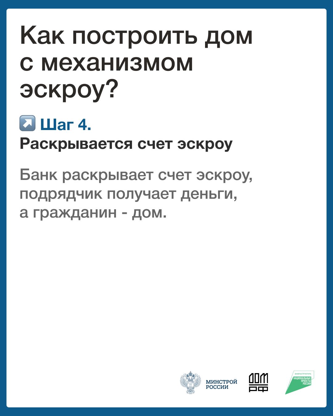 Эскроу-счёт: безопасная сделка при покупке дома или участка