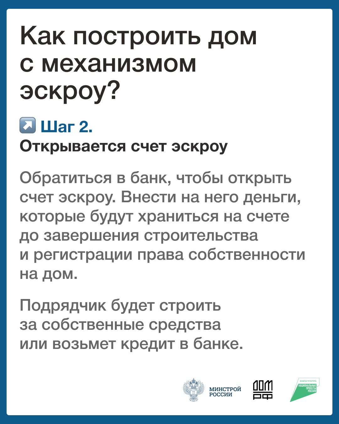 Эскроу-счёт: безопасная сделка при покупке дома или участка