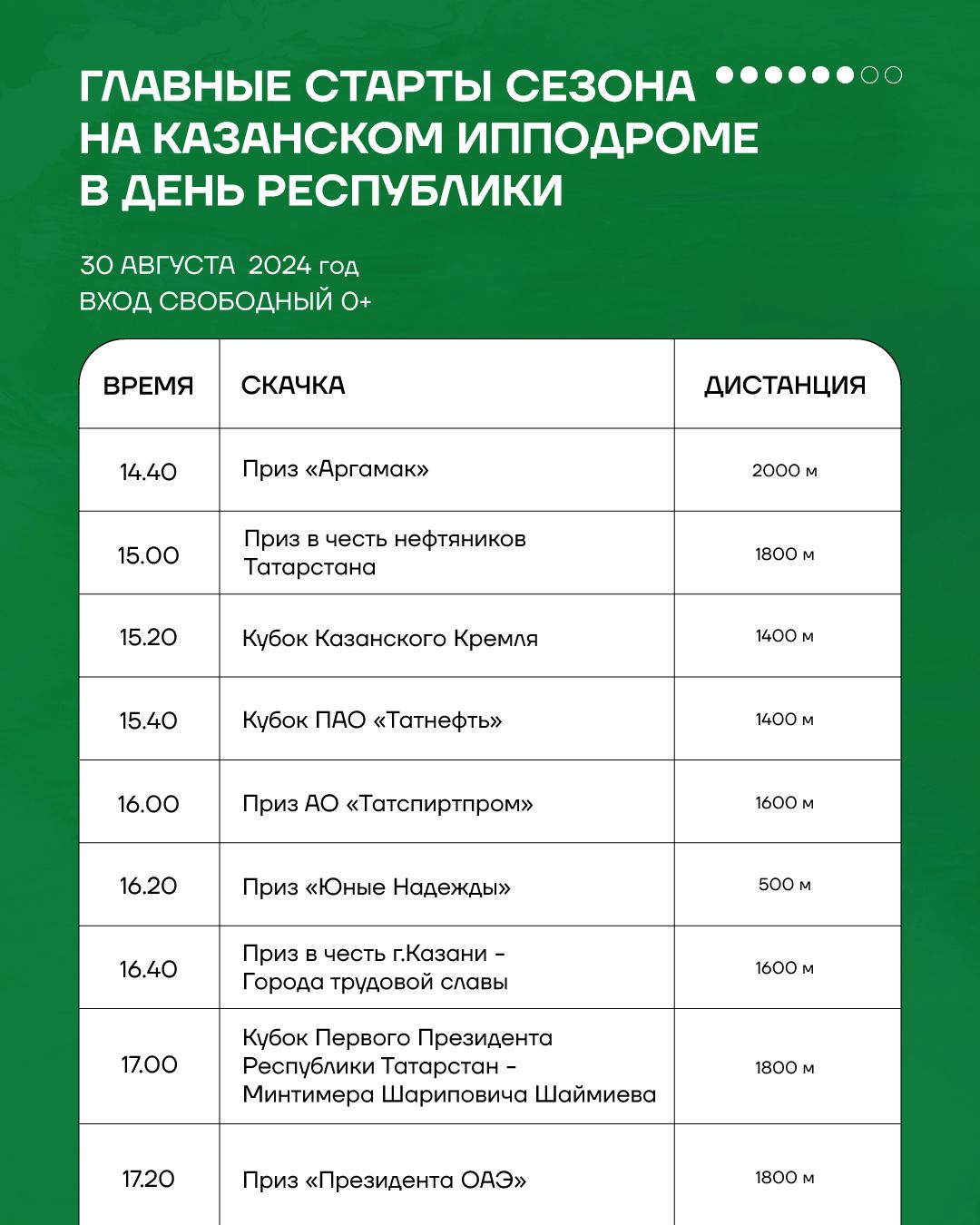 30 августа День Республики на Казанском ипподроме