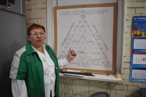 Нина Штурмина о коллегах: «Они для меня как дети»