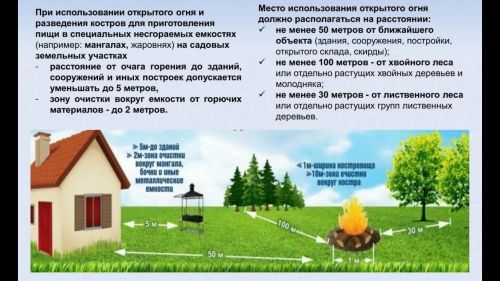 В Татарстане завершился особый противопожарный режим