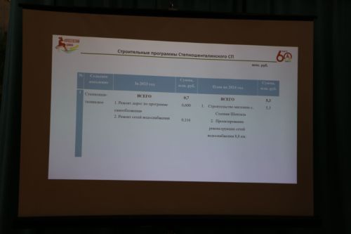 В Степной Шентале провели сход граждан