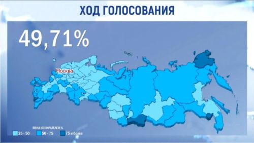 Явка к середине второго дня голосования на выборах Президента РФ в Татарстане – 54,5%