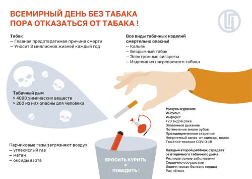 Всемирный день без табака! Пора отказаться от табака!