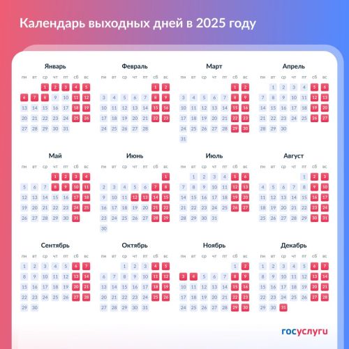 Новогодние каникулы и майские праздники в 2025 году
