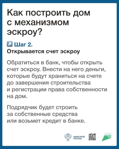 Эскроу-счёт: безопасная сделка при покупке дома или участка