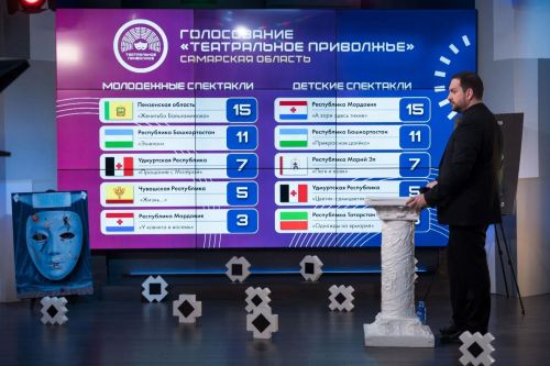 Татарстанцы взяли четыре награды на главном театральном фестивале ПФО