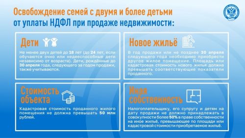 Чуть больше недели остается до окончания срока декларирования доходов