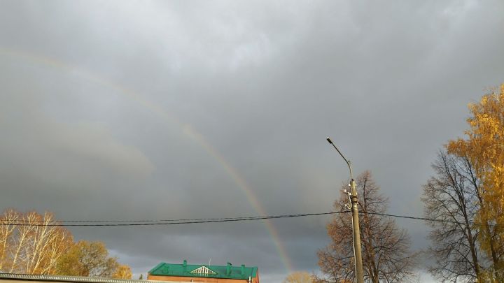Прогноз погоды на 20 октября