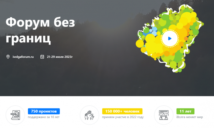 Молодежь Татарстана может присоединиться к форуму ПФО «iВолга»