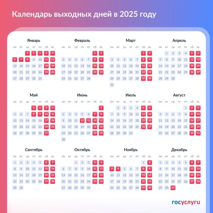 Новогодние каникулы и майские праздники в 2025 году