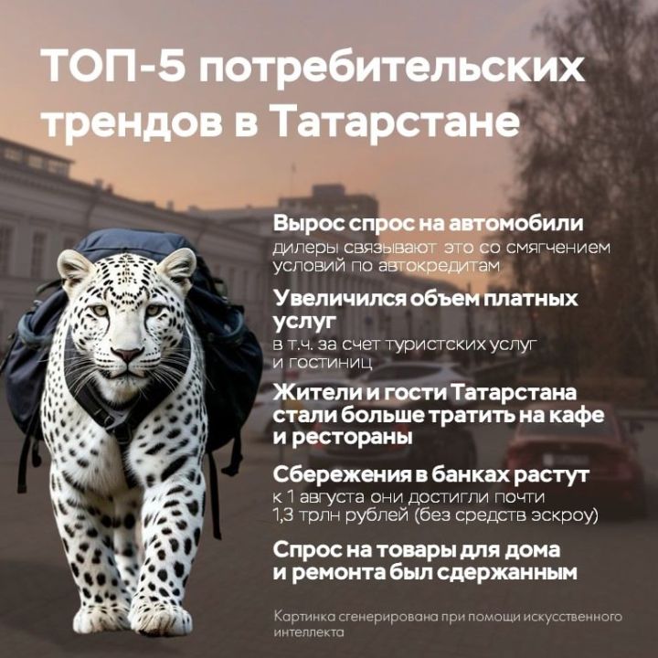 Банк России назвал новые приоритеты потребителей в Татарстане